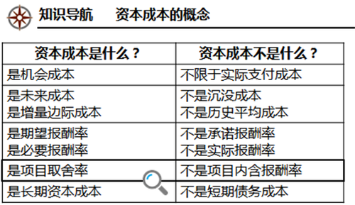 注冊(cè)會(huì)計(jì)師
