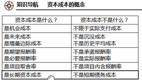 注冊(cè)會(huì)計(jì)師