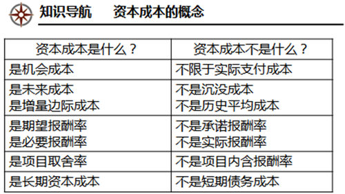 注冊(cè)會(huì)計(jì)師