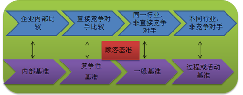 注冊會計師