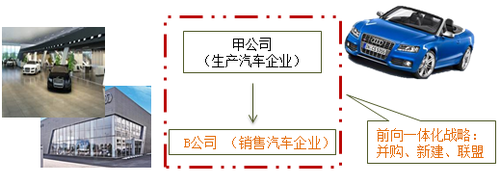 注冊會計師
