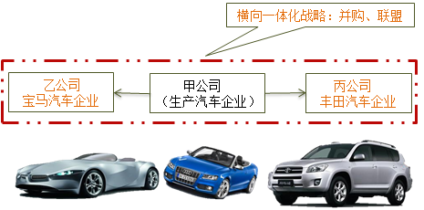 注冊會計師