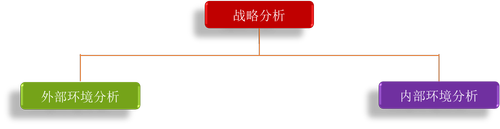 注冊會計師