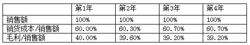 微信圖片_20171009145427