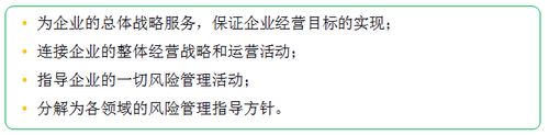 注冊會計師