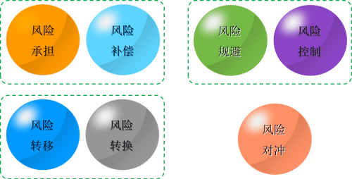注冊會計師