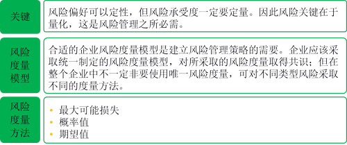 注冊會計師