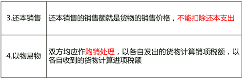 還本銷售