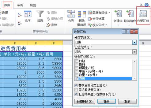 ATT考試