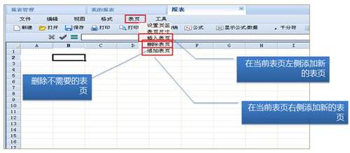 ATT財(cái)稅等級(jí)考試 ATT財(cái)稅等級(jí)考試