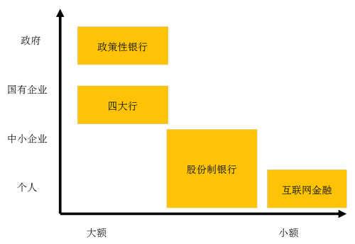 注冊(cè)會(huì)計(jì)師