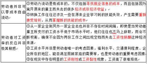 摩擦