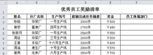 ATT考試