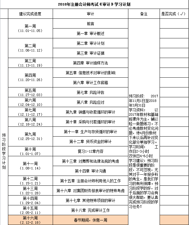 注會(huì)審計(jì)學(xué)習(xí)計(jì)劃