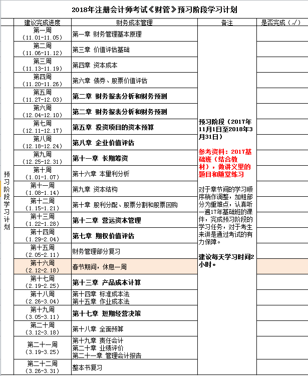 注會財管學(xué)習(xí)計(jì)劃
