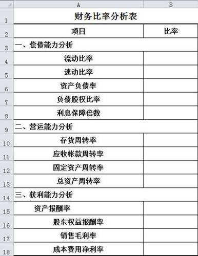 ATT考試