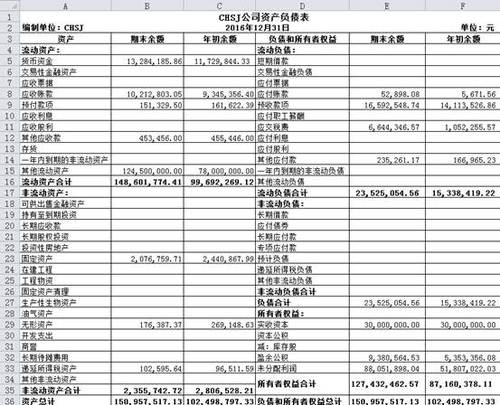 ATT考試