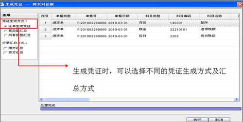 ATT財(cái)稅等級(jí)考試
