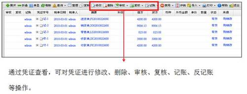 財(cái)稅等級(jí)考試