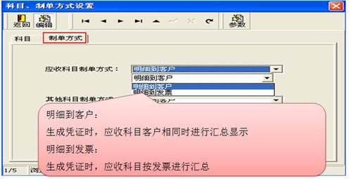 ATT考試