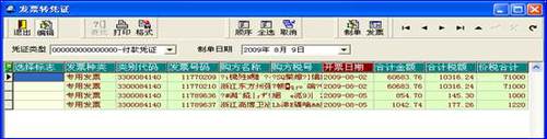 ATT考試