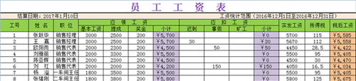 ATT考試
