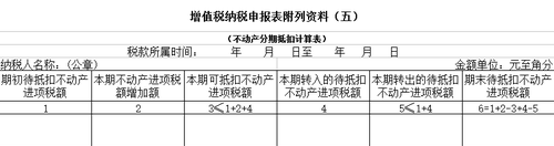 ATT財稅等級考試 ATT財稅等級考試