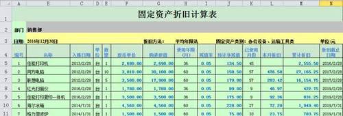 ATT考試