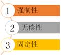 會計從業(yè)