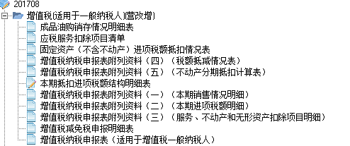 ATT考試 ATT考試