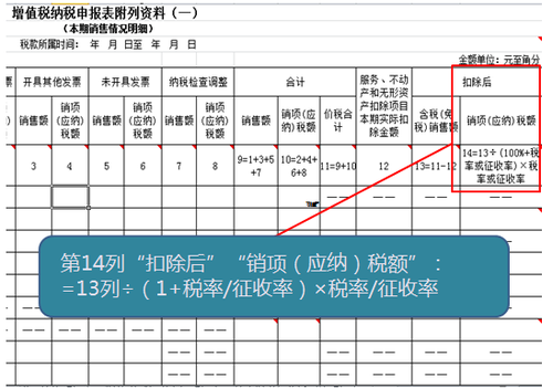 ATT考試知識點