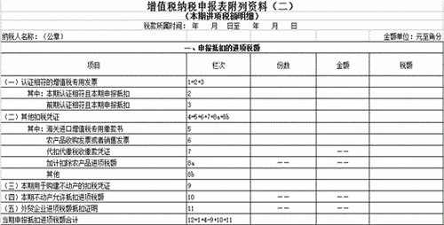 ATT財稅等級考試 ATT財稅等級考試