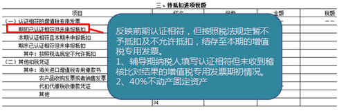 ATT財稅等級考試 ATT財稅等級考試