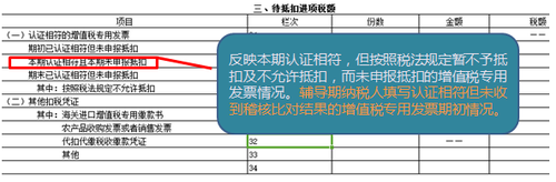 財稅等級考試 財稅等級考試