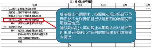ATT考試 ATT考試
