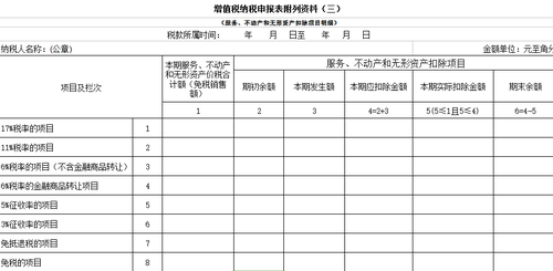 ATT考試