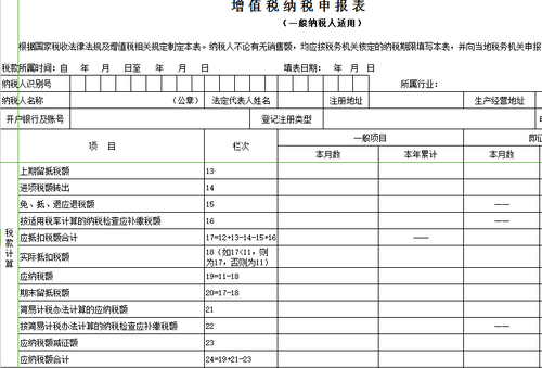 財稅等級考試