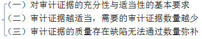 注冊(cè)會(huì)計(jì)師