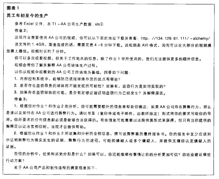 表1 Alchemy——一則內(nèi)部審計案例 表1 Alchemy——一則內(nèi)部審計案例