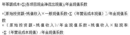 稅務(wù)師12