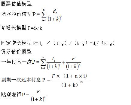 股票投資