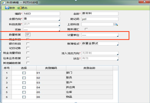 財稅等級考試