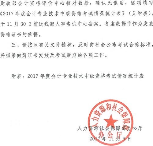 中級(jí)會(huì)計(jì)職稱