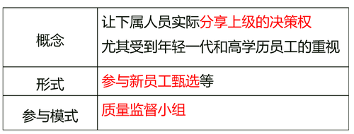 中級經(jīng)濟(jì)師
