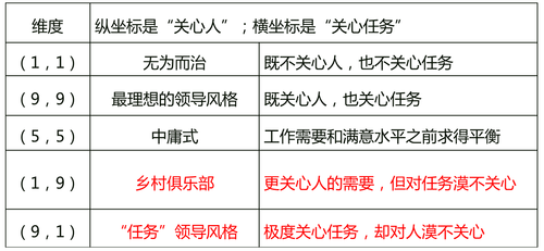 中級經(jīng)濟(jì)師考試