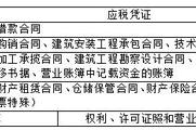 2018稅務(wù)師《稅法二》預(yù)習(xí)階段考點：征稅范圍、納稅人和稅率