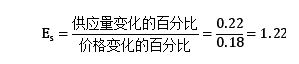 供給彈性
