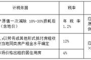 2018稅務(wù)師《稅法二》預(yù)習(xí)考點：征稅范圍、納稅人、稅率