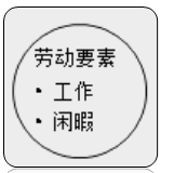 中級經(jīng)濟(jì)師