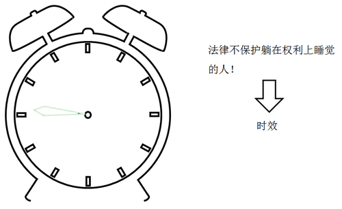 稅務師